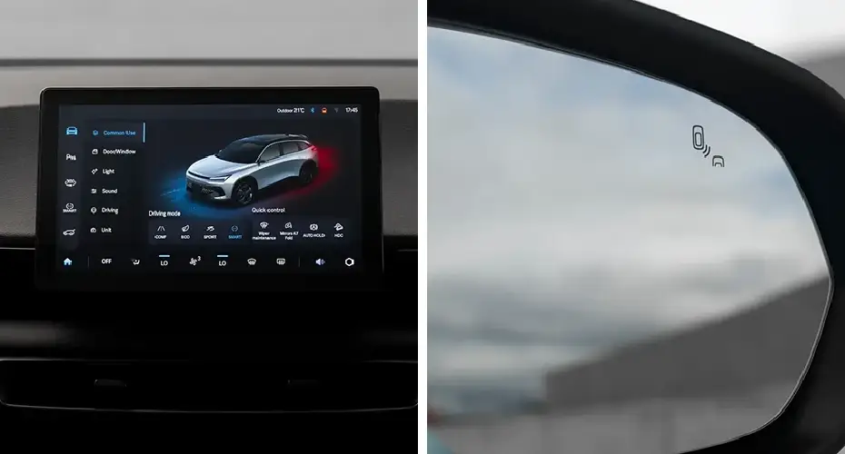 Technology